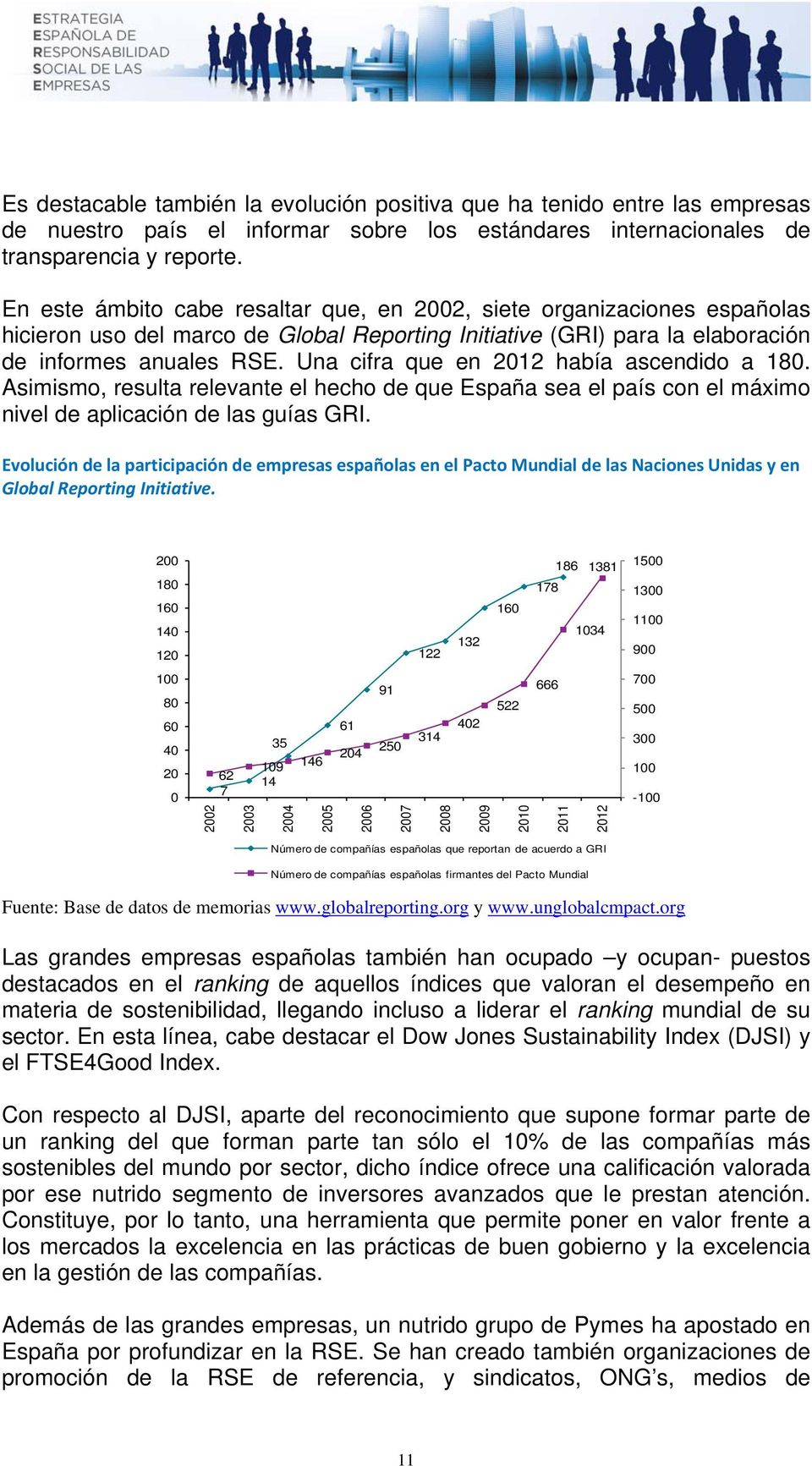 Una cifra que en 2012 había ascendido a 180. Asimismo, resulta relevante el hecho de que España sea el país con el máximo nivel de aplicación de las guías GRI.