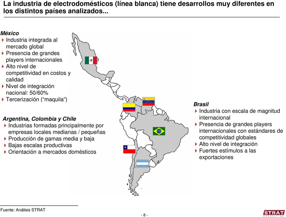 Tercerización ( maquila ) Argentina, Colombia y Chile Industrias formadas principalmente por empresas locales medianas / pequeñas Producción de gamas media y baja Bajas escalas productivas