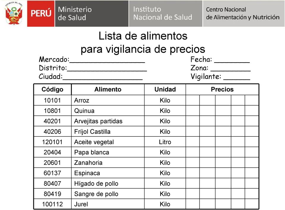 Kilo 40206 Fríjol Castilla Kilo 120101 Aceite vegetal Litro 20404 Papa blanca Kilo 20601