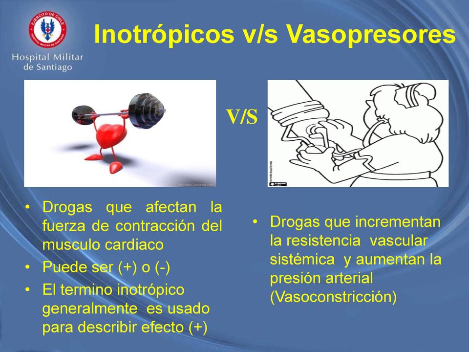 inotrópico generalmente es usado para describir efecto (+) Drogas que