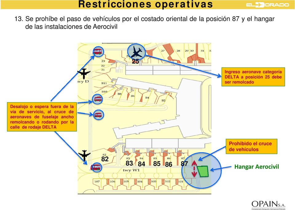 instalaciones de Aerocivil 25 Ingreso aeronave categoría DELTA a posición 25 debe ser remolcado Desalojo