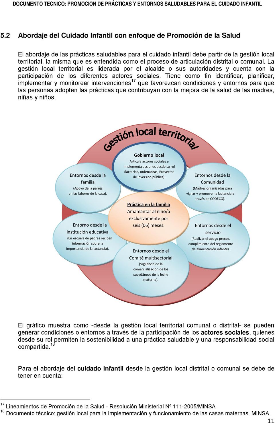 La gestión local territorial es liderada por el alcalde o sus autoridades y cuenta con la participación de los diferentes actores sociales.
