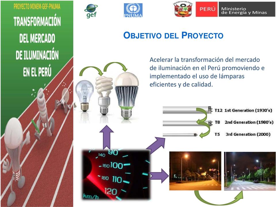 iluminación en el Perú promoviendo e