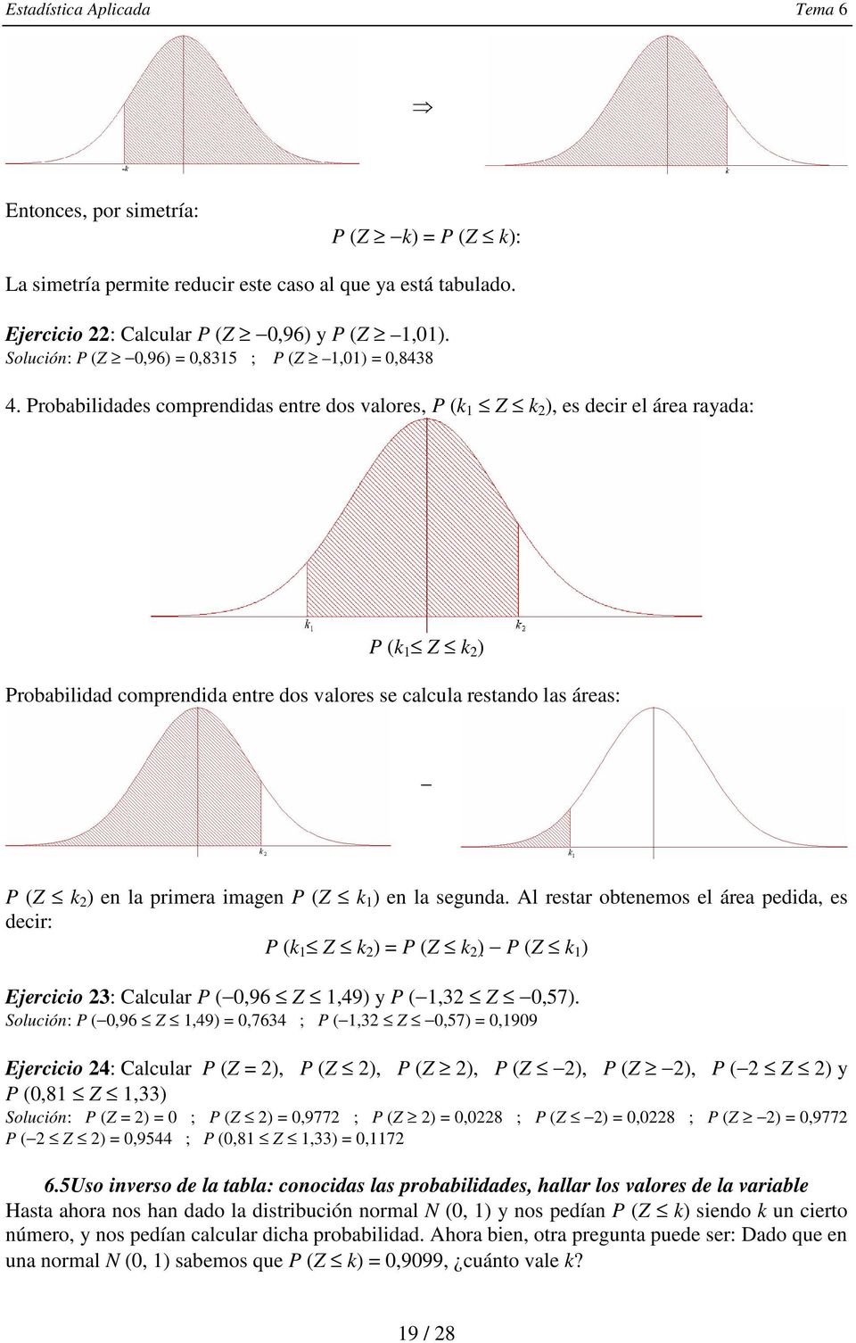 Probabilidades comprendidas entre dos valores, P (k 1 Z k 2 ), es decir el área rayada: P (k 1 Z k 2 ) Probabilidad comprendida entre dos valores se calcula restando las áreas: P (Z k 2 ) en la
