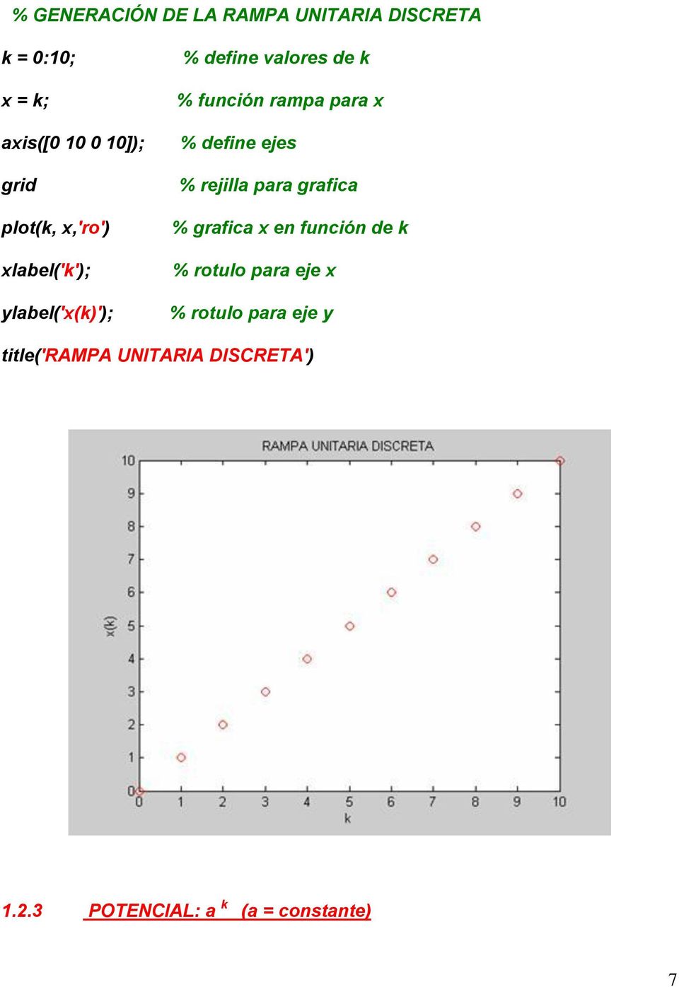 x % define ejes % rejilla para grafica % grafica x en función de k % rotulo para eje x
