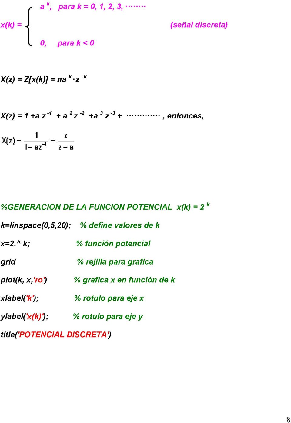 ^ k; grid plot(k, x,'ro') xlabel('k'); ylabel('x(k)'); % define valores de k % función potencial % rejilla