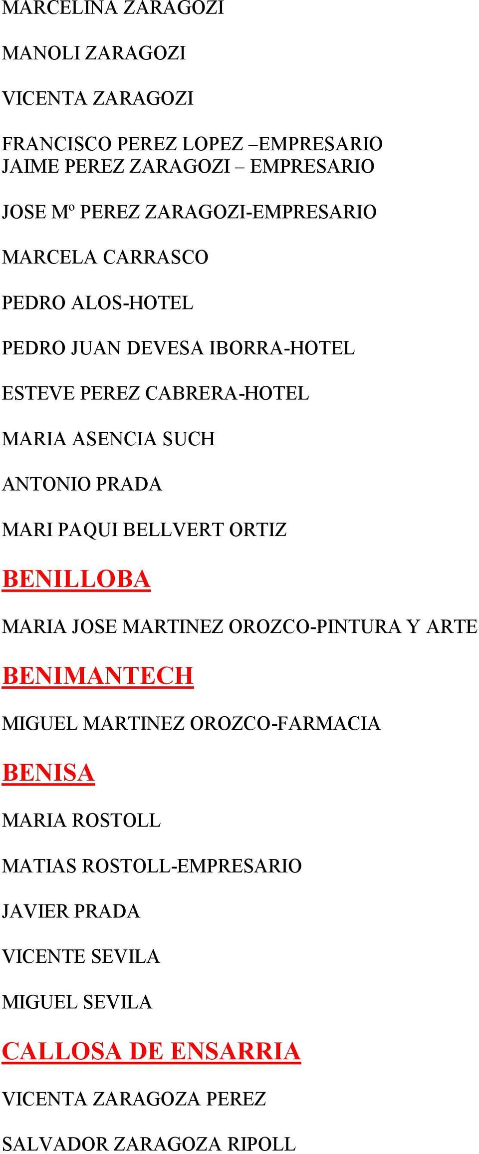 PRADA MARI PAQUI BELLVERT ORTIZ BENILLOBA MARIA JOSE MARTINEZ OROZCO-PINTURA Y ARTE BENIMANTECH MIGUEL MARTINEZ OROZCO-FARMACIA BENISA