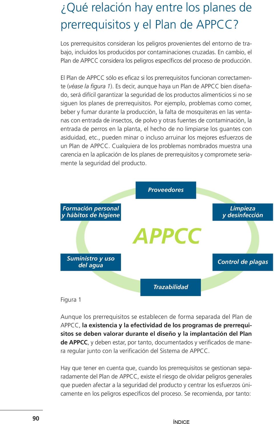 En cambio, el Plan de APPCC considera los peligros específicos del proceso de producción. El Plan de APPCC sólo es eficaz si los prerrequisitos funcionan correctamente (véase la figura 1).