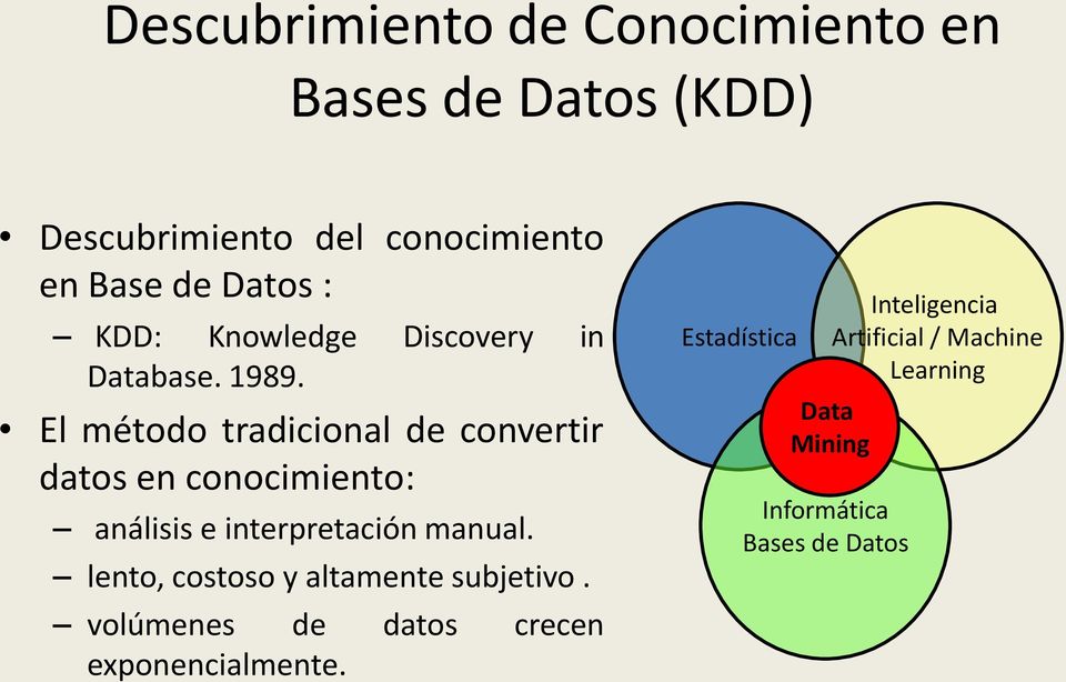 El método tradicional de convertir datos en conocimiento: análisis e interpretación manual.