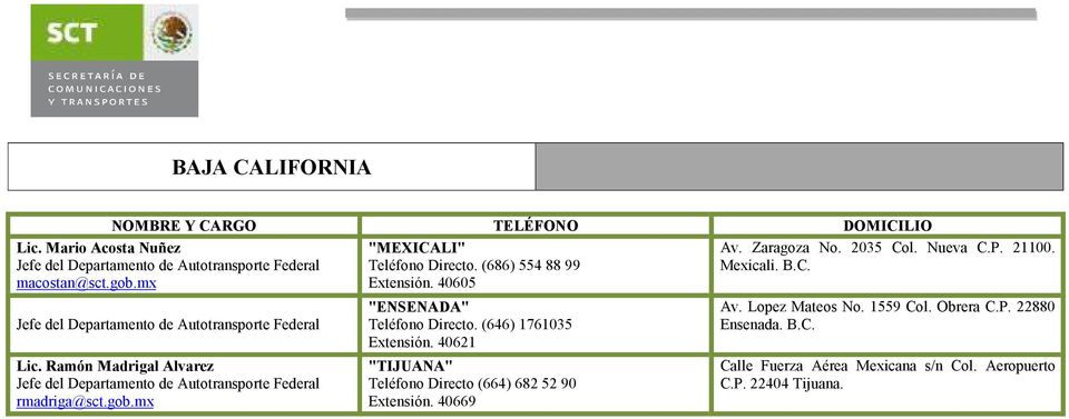 40621 "TIJUANA" Teléfono Directo (664) 682 52 90 Extensión. 40669 Av. Zaragoza No. 2035 Col. Nueva C.P. 21100. Mexicali.