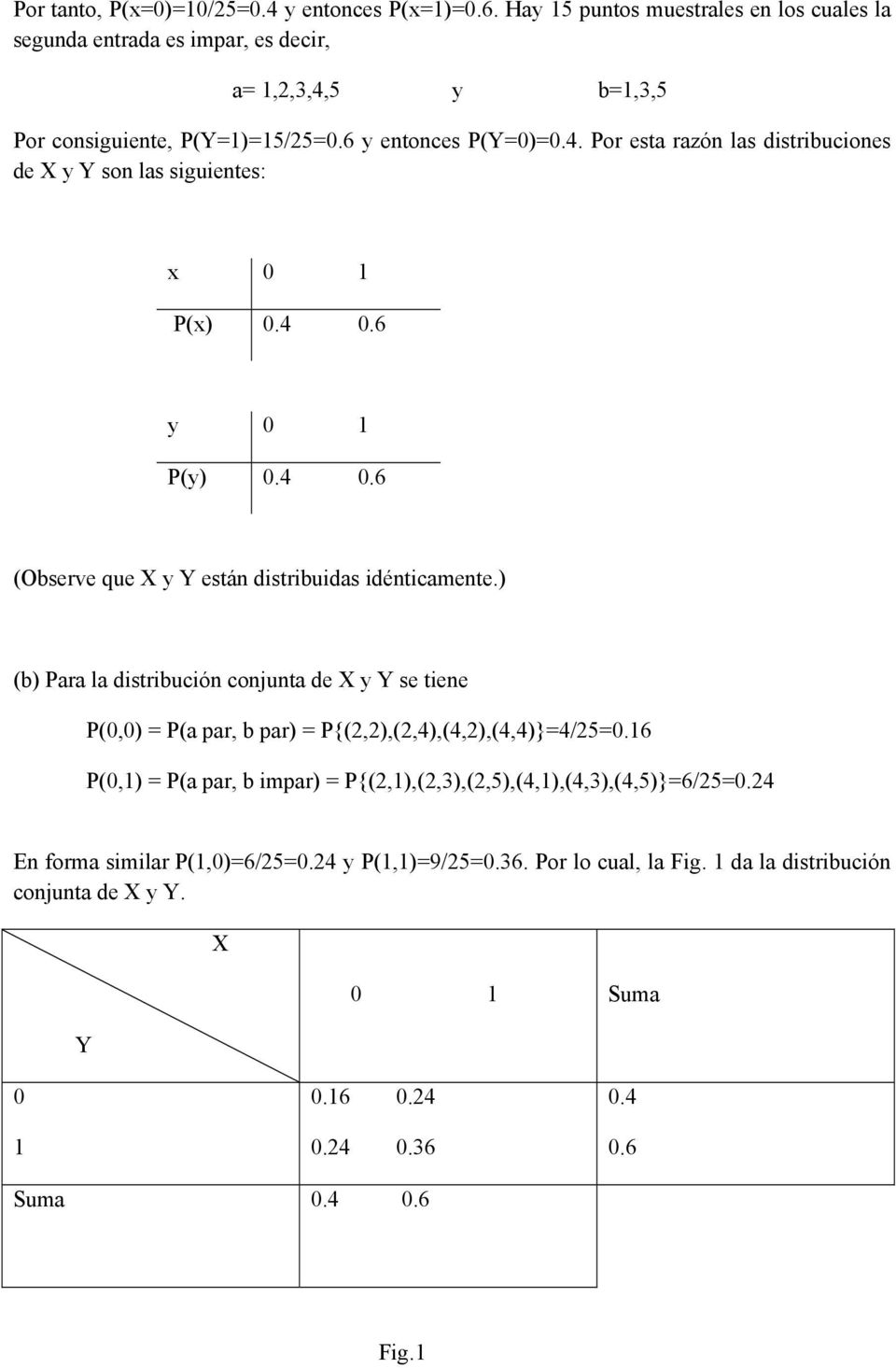 ) (b) Para la distribución conjunta de X y Y se tiene P(0,0) P(a par, b par) P{(,),(,4),(4,),(4,4)}4/50.