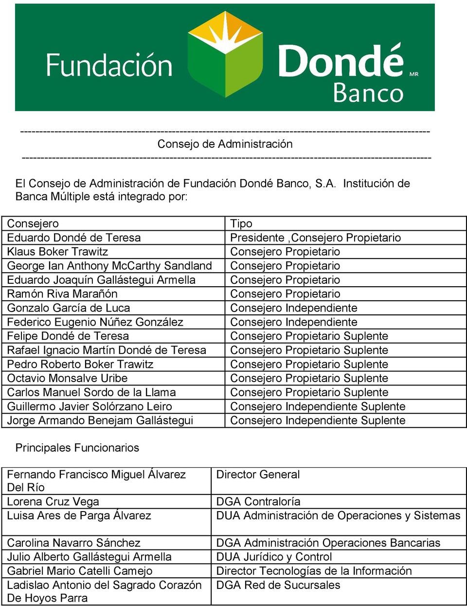 ministración de Fundación Dondé Banco, S.A.