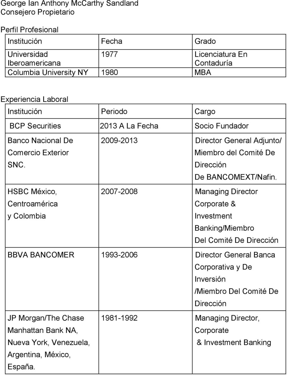HSBC México, Centroamérica y Colombia 2007-2008 Managing Director Corporate & Investment Banking/Miembro Del Comité De Dirección BBVA BANCOMER 1993-2006 Director General Banca