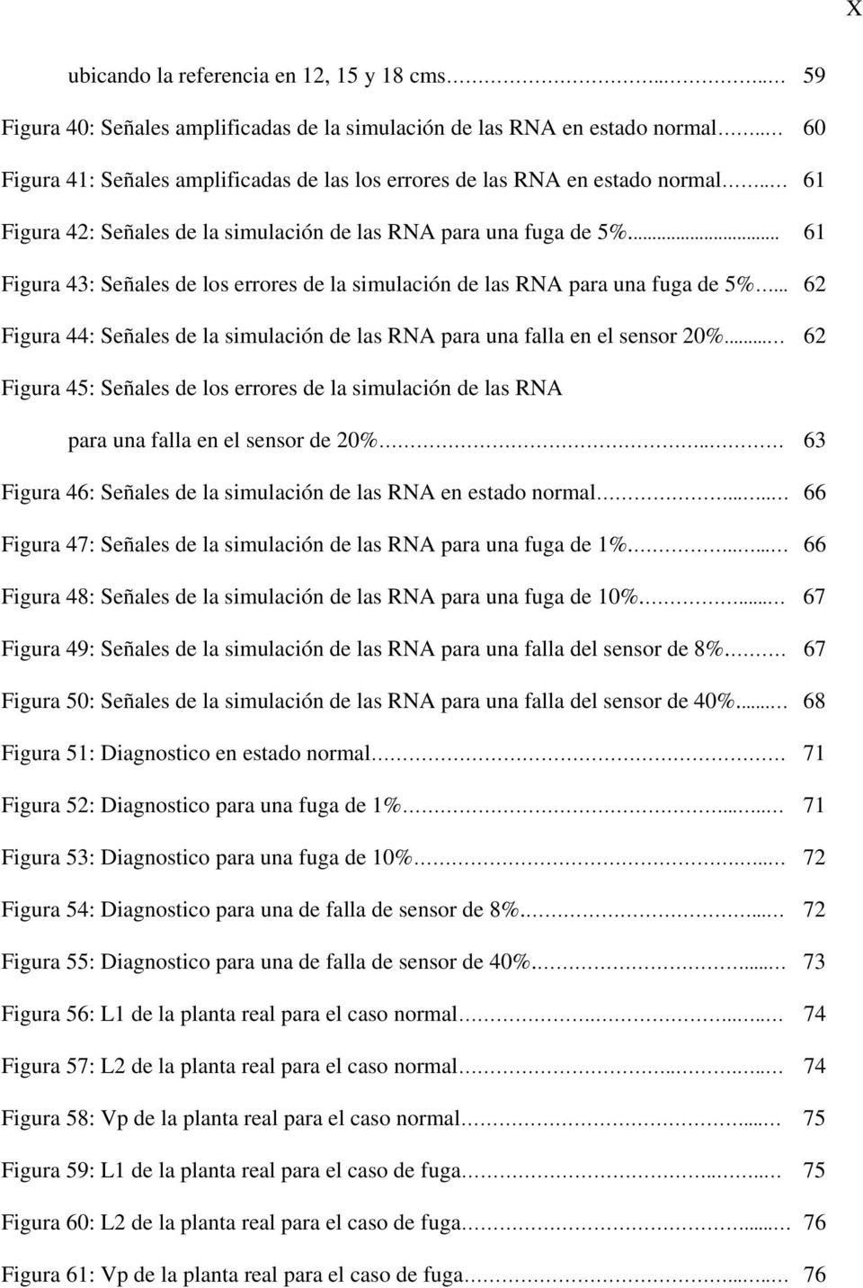 .. 61 Figura 43: Señales de los errores de la simulación de las RNA para una fuga de 5%... 62 Figura 44: Señales de la simulación de las RNA para una falla en el sensor 20%.