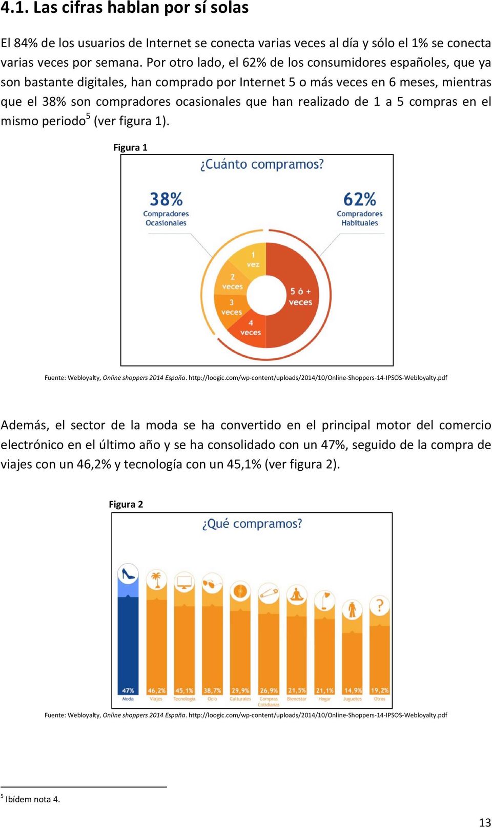 realizado de 1 a 5 compras en el mismo periodo 5 (ver figura 1). Figura 1 Fuente: Webloyalty, Online shoppers 2014 España. http://loogic.