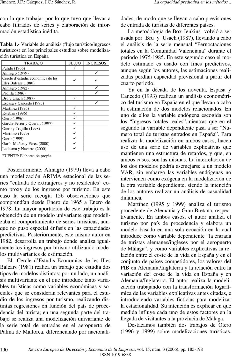 economics de les Illes Balears (1980) Almagro (1982) Padilla (1986) Bru y Usach (1987) Espasa y Cancedo (1993) Martínez (1995) Esteban (1996) Otero (1996) García-Ferrer y Queralt (1997) Otero y