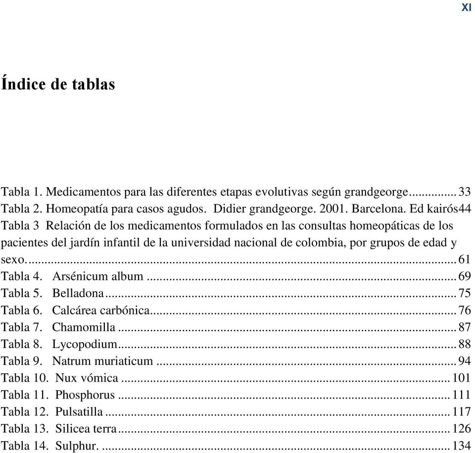 Ed kairós44 Tabla 3 Relación de los medicamentos formulados en las consultas homeopáticas de los pacientes del jardín infantil de la universidad nacional de colombia, por