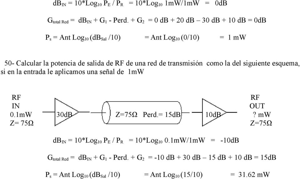 red de transmisión como la del siguiente esquema, si en la entrada le aplicamos una señal de 1mW RF RF IN OUT 0.1mW 30dB Z=75Ω Perd.= 15dB 10dB?
