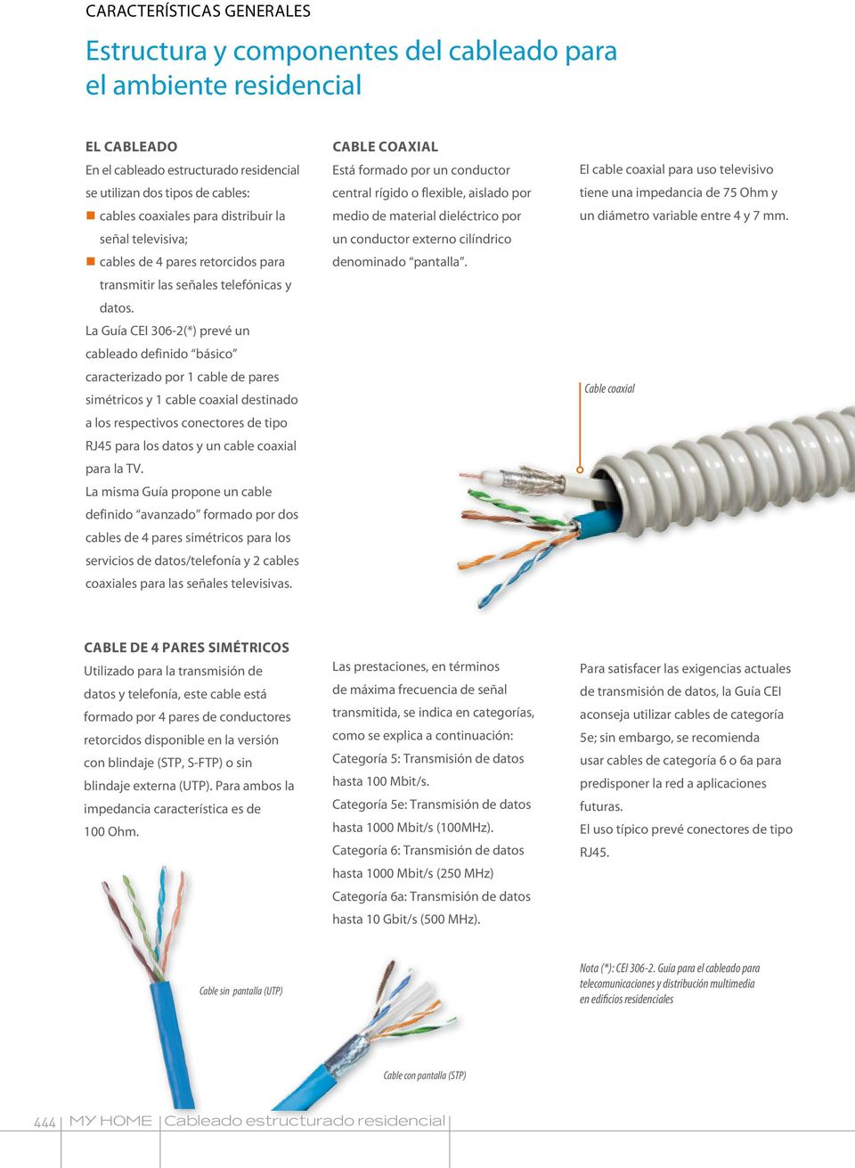 La Guía CEI 306-2(*) prevé un cableado definido básico caracterizado por cable de pares simétricos y cable coaxial destinado a los respectivos conectores de tipo RJ45 para los datos y un cable