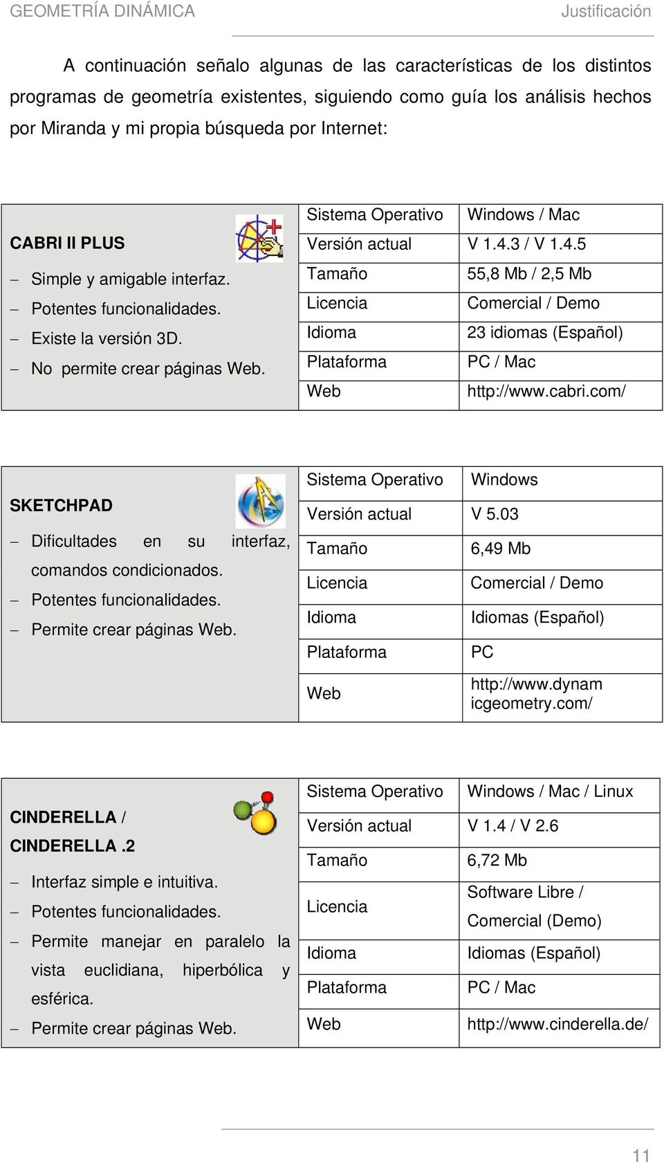 3 / V 1.4.5 Tamaño 55,8 Mb / 2,5 Mb Licencia Comercial / Demo Idioma 23 idiomas (Español) Plataforma PC / Mac Web http://www.cabri.com/ SKETCHPAD Dificultades en su interfaz, comandos condicionados.