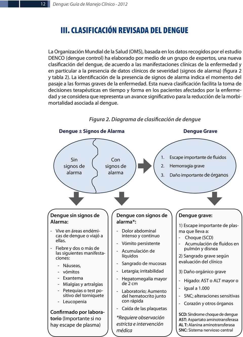 nueva clasificación del dengue, de acuerdo a las manifestaciones clínicas de la enfermedad y en particular a la presencia de datos clínicos de severidad (signos de alarma) (figura 2 y tabla 2).