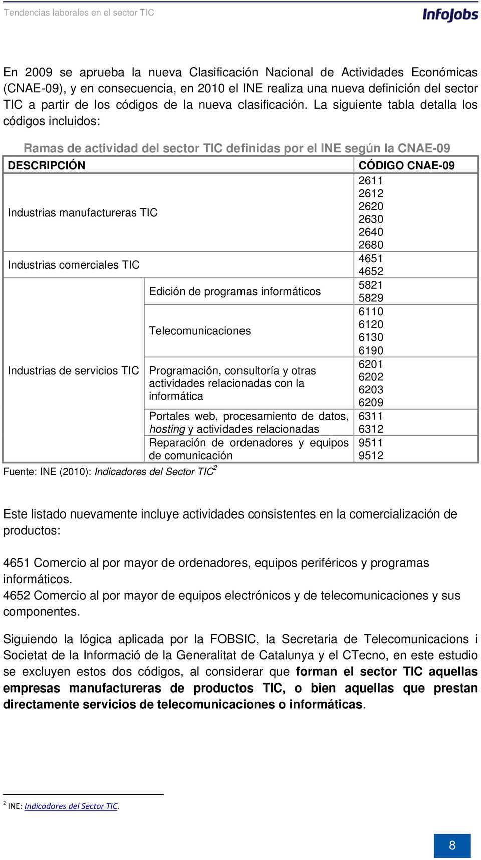 La siguiente tabla detalla los códigos incluidos: Ramas de actividad del sector TIC definidas por el INE según la CNAE-09 DESCRIPCIÓN CÓDIGO CNAE-09 2611 2612 2620 Industrias manufactureras TIC 2630
