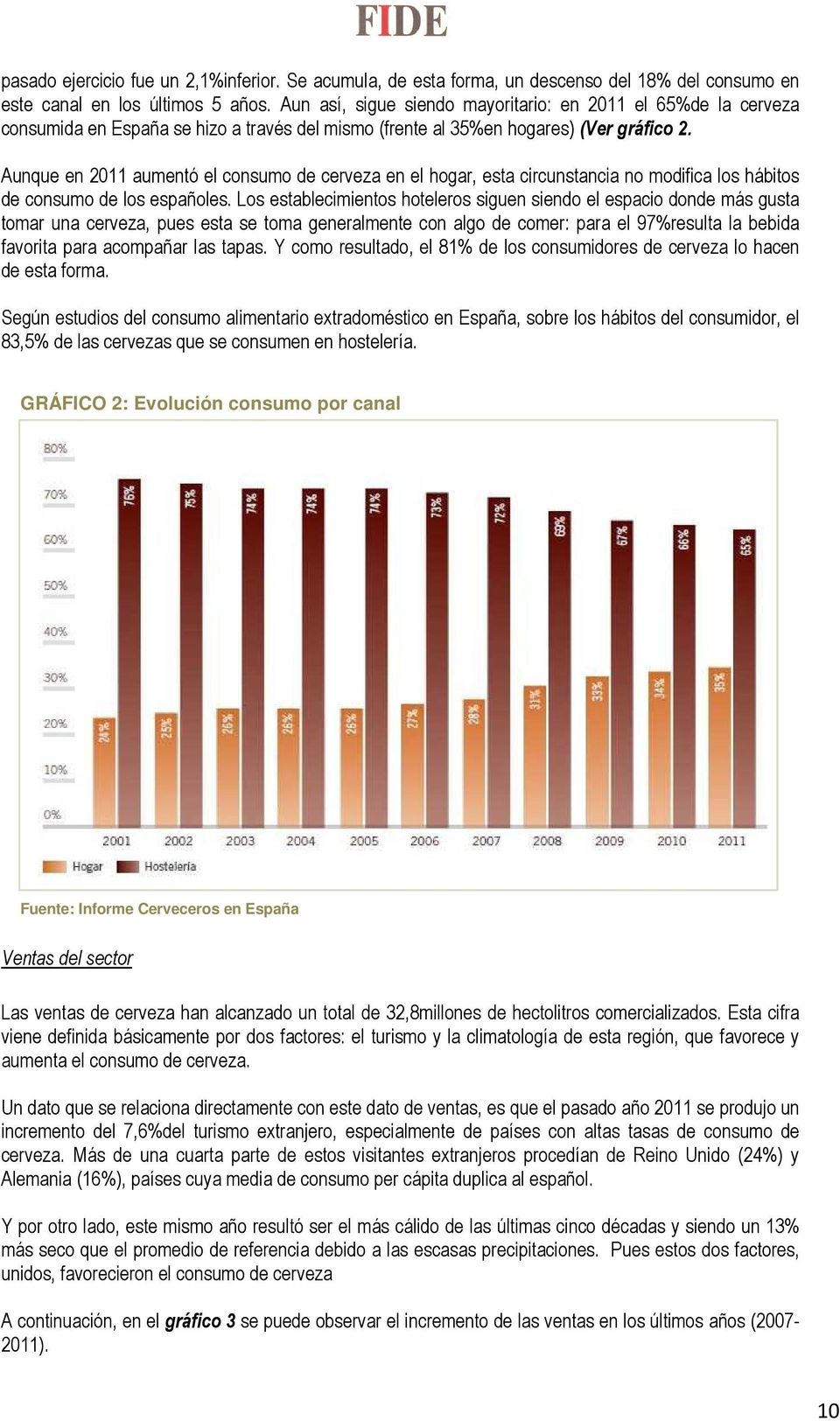 Aunque en 2011 aumentó el consumo de cerveza en el hogar, esta circunstancia no modifica los hábitos de consumo de los españoles.