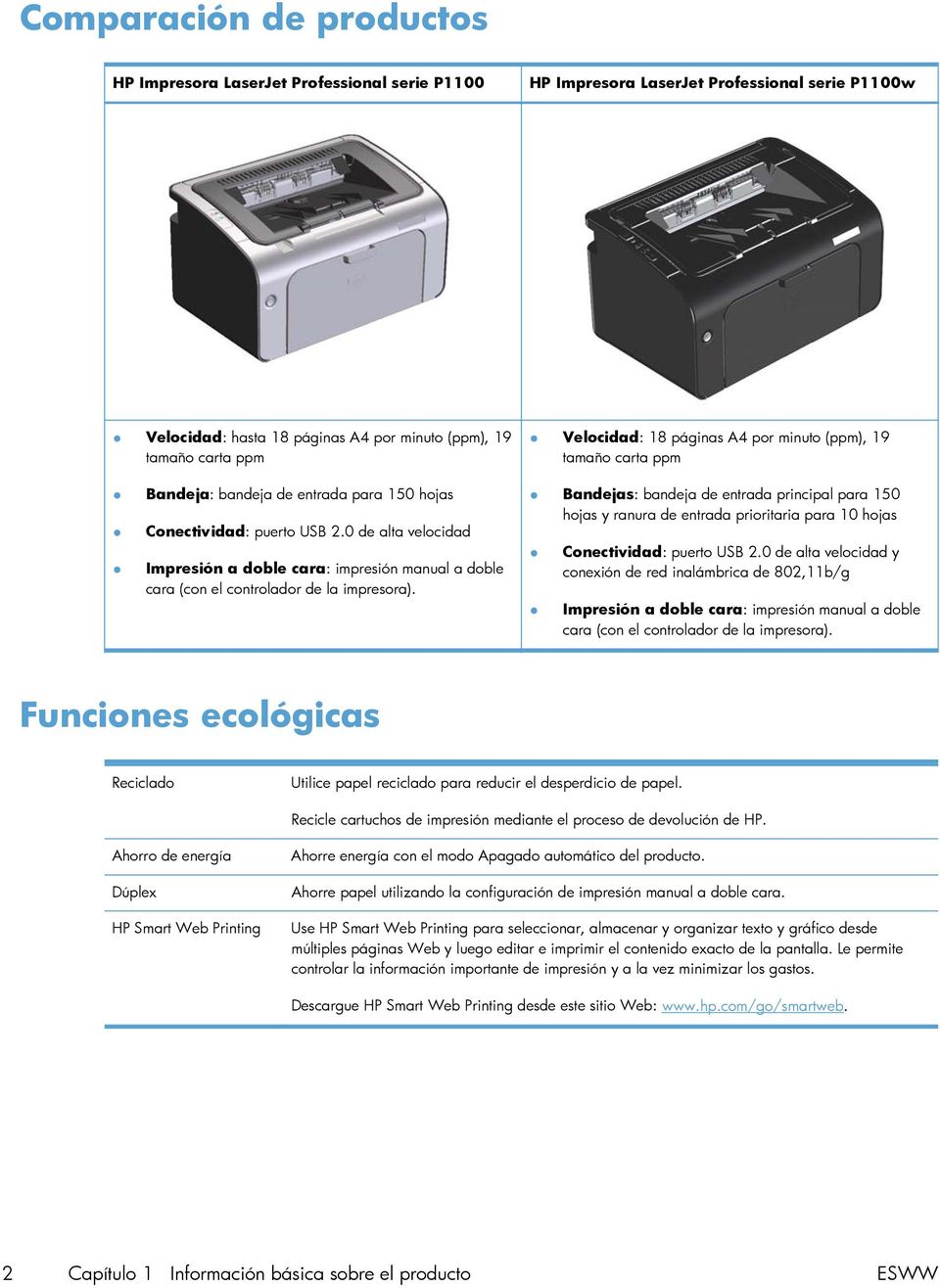 0 de alta velocidad Impresión a doble cara: impresión manual a doble cara (con el controlador de la impresora).