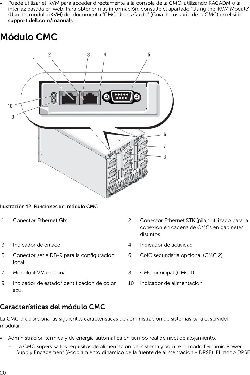 Módulo CMC Ilustración 12.