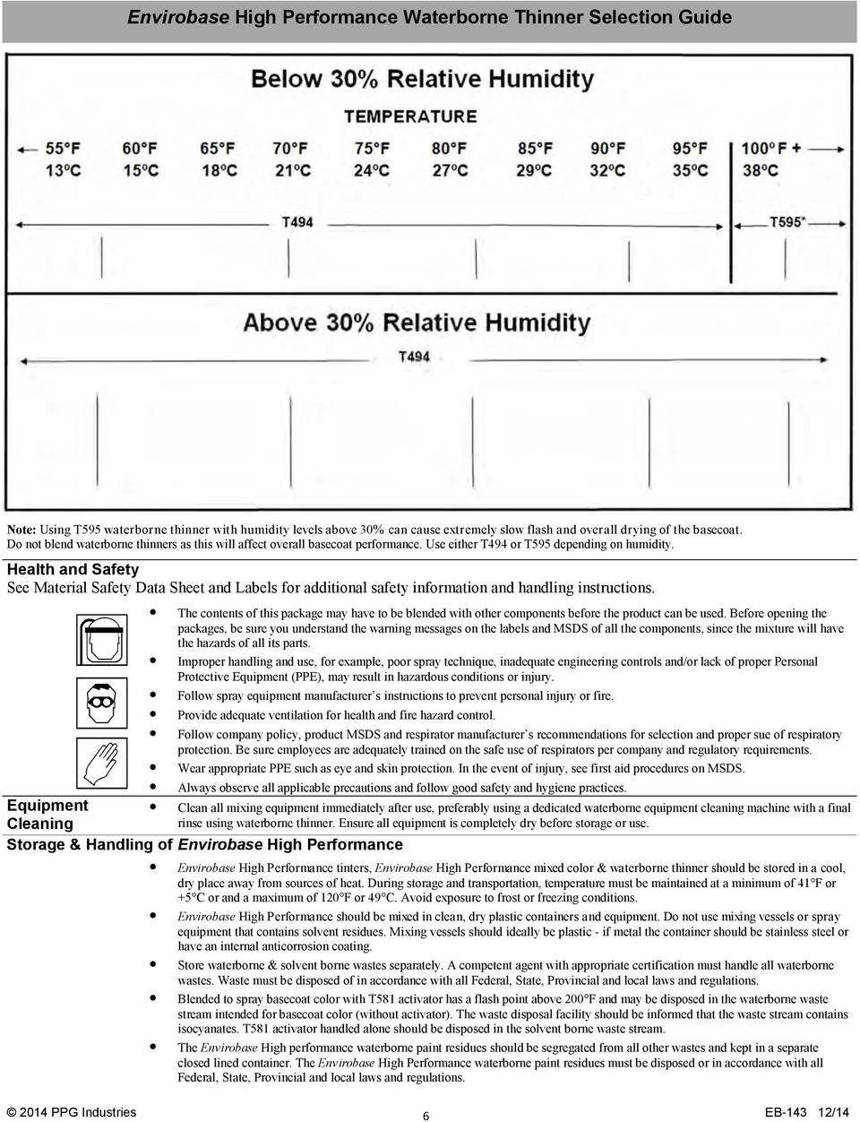 Health and Safety See Material Safety Data Sheet and Labels for additional safety information and handling instructions.