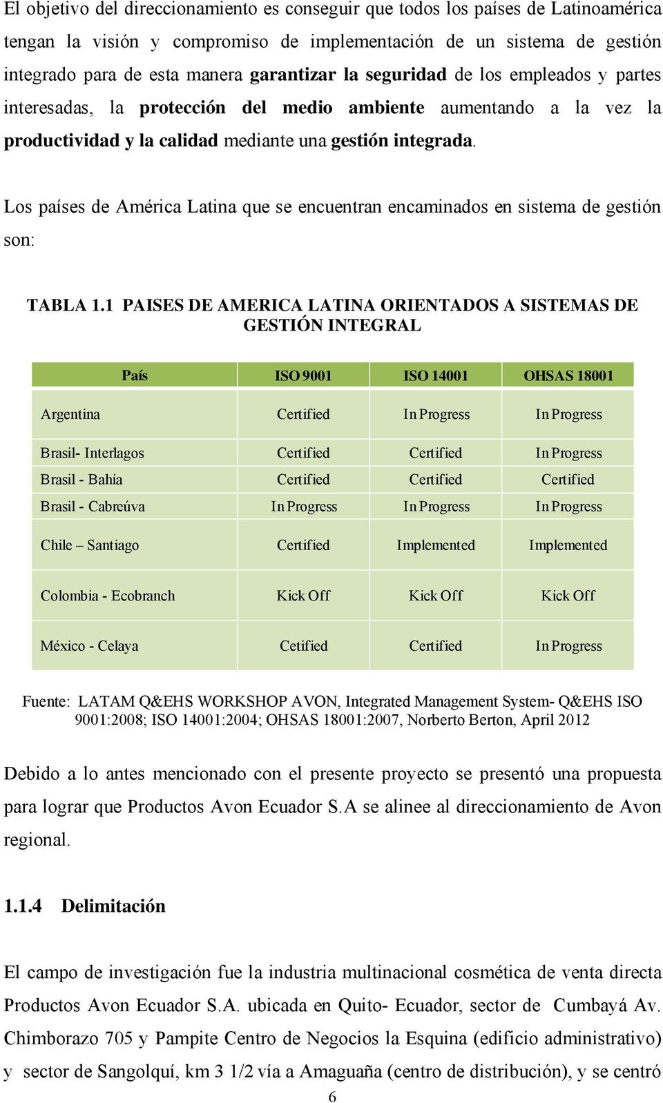 Los países de América Latina que se encuentran encaminados en sistema de gestión son: TABLA 1.
