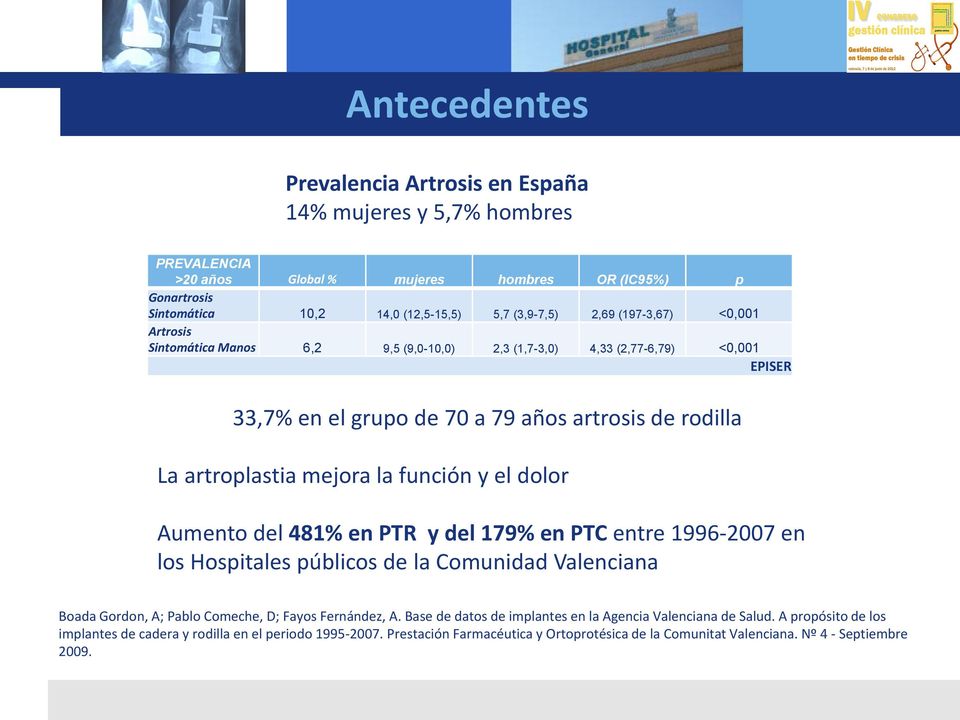 el dolor Aumento del 481% en PTR y del 179% en PTC entre 1996-2007 en los Hospitales públicos de la Comunidad Valenciana Boada Gordon, A; Pablo Comeche, D; Fayos Fernández, A.