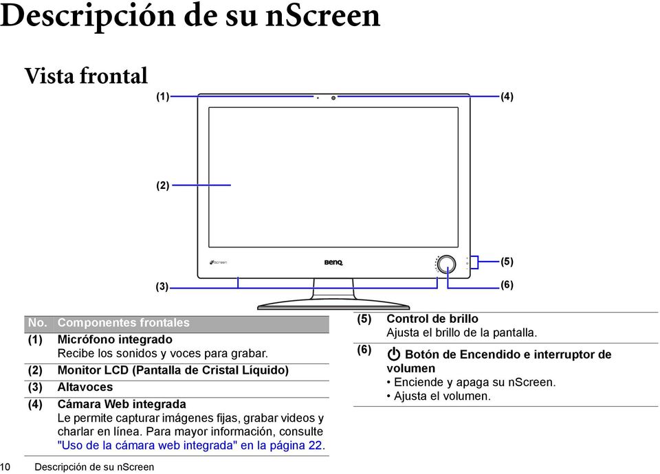 (2) Monitor LCD (Pantalla de Cristal Líquido) (3) Altavoces (4) Cámara Web integrada Le permite capturar imágenes fijas, grabar videos y