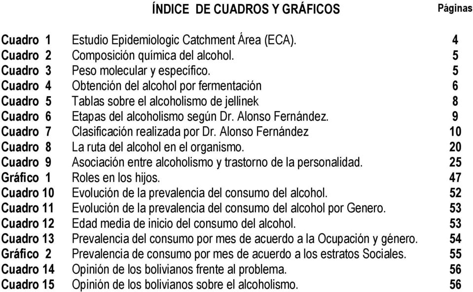 Obtención del alcohol por fermentación Tablas sobre el alcoholismo de jellinek Etapas del alcoholismo según Dr. Alonso Fernández. Clasificación realizada por Dr.