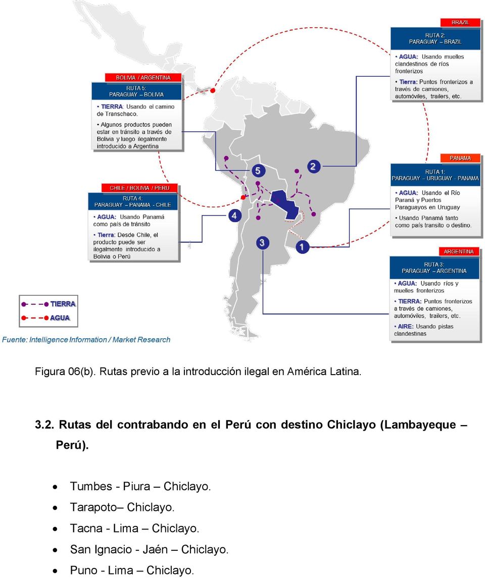 Rutas del contrabando en el Perú con destino Chiclayo (Lambayeque