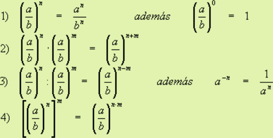 Propiedades de las potencias: Para saber más sobre números racionales: Expresión decimal de una fracción Ejercicios y explicaciones sobre fracciones Decimales en la vida cotidiana Fracciones y