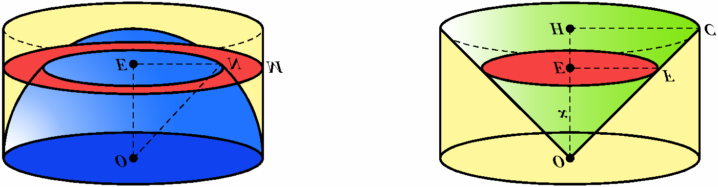 EJERCICIOS 8. Calcula el volumen de un tronco de cono de altura 6 cm, cuyas bases tienen 4 y cm, respectivamente, de radio. Solución: V 56p cm @ 75 9 cm 9.
