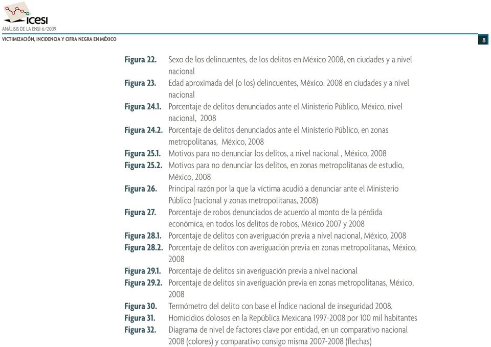 1. Motivos para no denunciar los delitos, a nivel nacional, México, Figura 25.2. Motivos para no denunciar los delitos, en zonas metropolitanas de estudio, México, Figura 26.