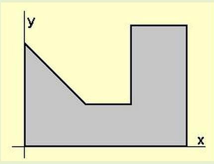 El Centroide de la figura completa estará ubicado en : Ejercicio 2 : Calcular la ubicación del Centroide de la siguiente figura geométrica.