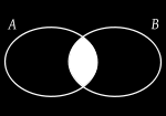 teoría de conjuntos mrc 6 Intersección La intersección de dos conjuntos A y B, escrito A B, es el conjunto resultante formado únicamente por los miembros de A que también lo son de B.