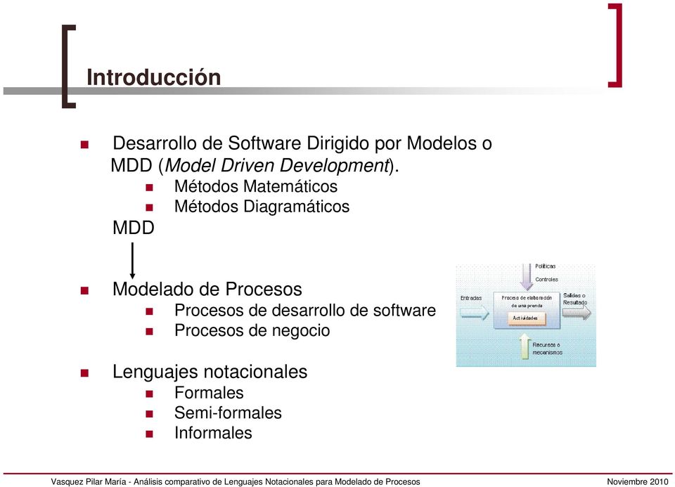 Métodos Matemáticos Métodos Diagramáticos MDD Modelado de Procesos