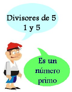 3. NÚMEROS PRIMOS Y COMPUESTOS. Al comprobar cuántos divisores tienen los números observamos que hay dos números especiales: El 1 es el único número que solamente tiene un divisor.