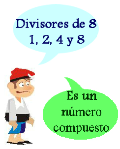 Números compuestos Tienen más de dos divisores. 3.1. CALCULAR SI UN NÚMERO ES PRIMO O COMPUESTO.
