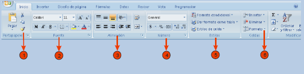 Todas las opciones para trabajar con formato en Excel se encuentran en los distintos grupos de la ficha Inicio.