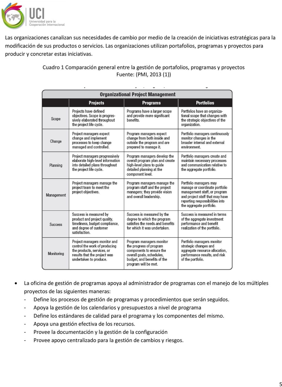 Cuadro 1 Comparación general entre la gestión de portafolios, programas y proyectos Fuente: (PMI, 2013 (1)) La oficina de gestión de programas apoya al administrador de programas con el manejo de los