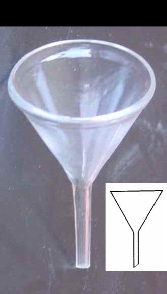 Filtración, cristalización, decantación y destilación Embudo Pueden ser de vidrio o plástico y de tallo largo, corto o