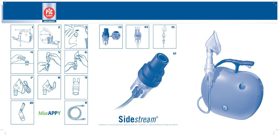 di Respironics (Uk) Ltd - Sidestream is a