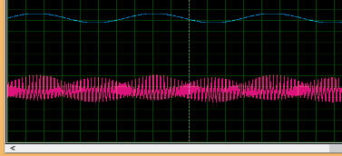 Graficas con frecuencias de Espuria En la figura de abajo podemos observar la frecuencia del canal 4