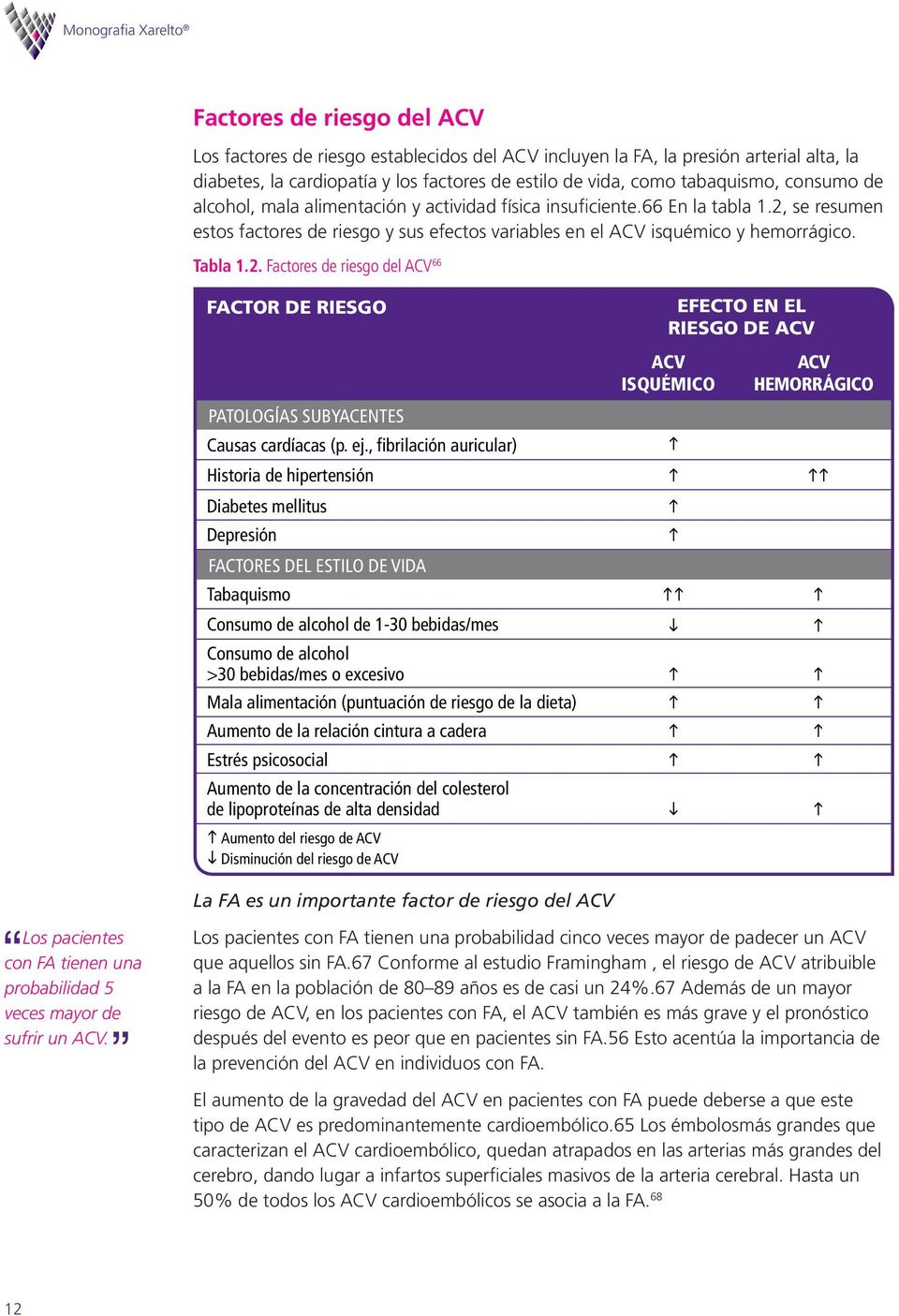 Tabla 1.2. Factores de riesgo del ACV 66 FACTOR DE RIESGO PATOLOGÍAS SUBYACENTES Causas cardíacas (p. ej.