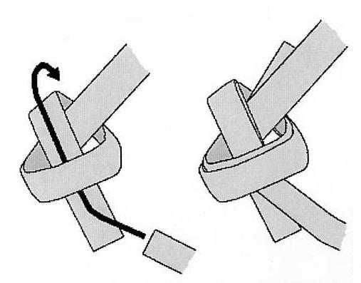 Los nudos planos se suelen usar para unir dos puntas de cinta. En ocasiones, se pueden soltar, de manera que es importante averiguar constantemente, si las puntas se hacen más cortas.